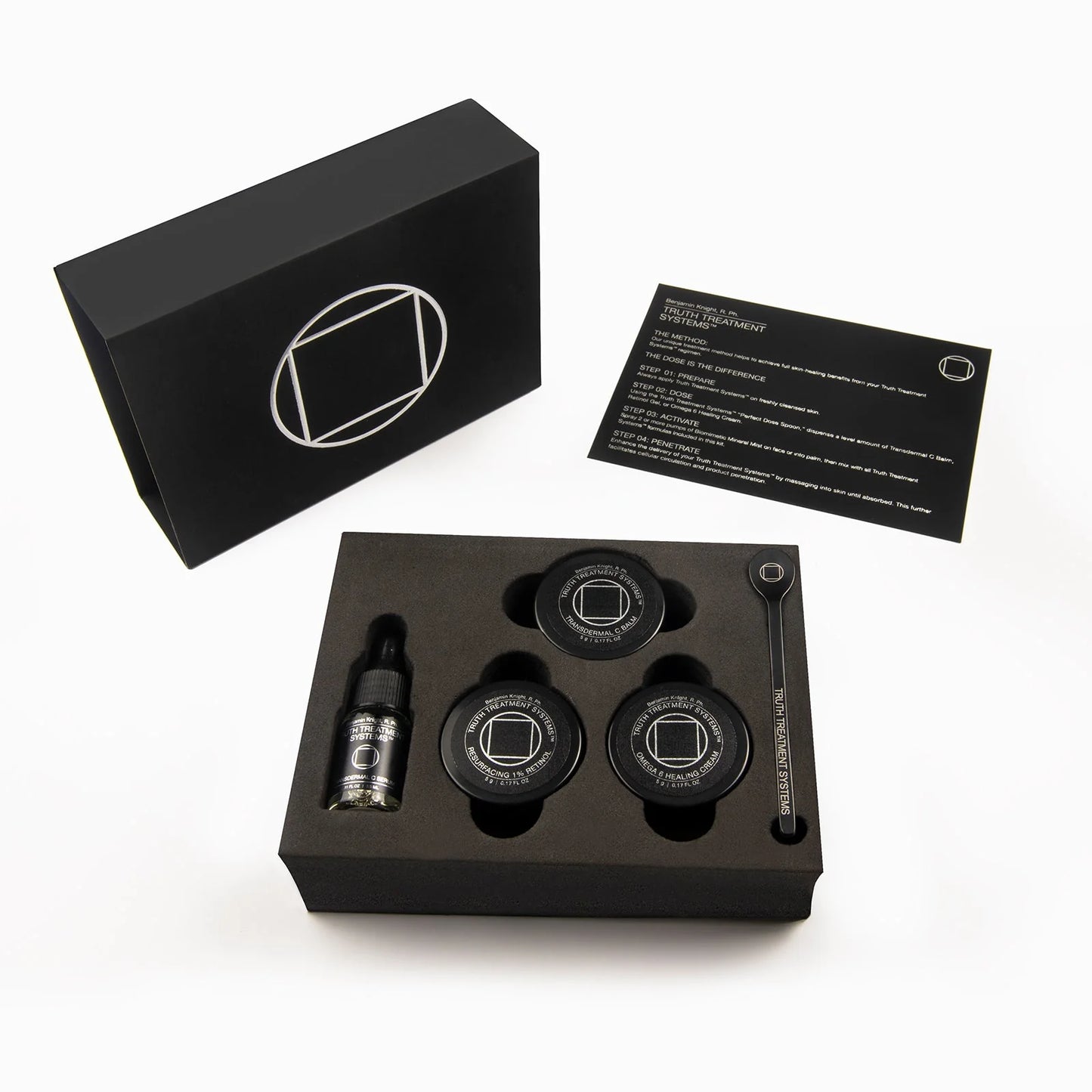 Truth Treatment Systems Discovery Kit